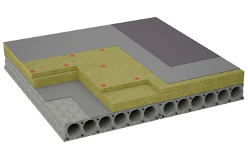 considerations of Banks Green flat roofing insulation